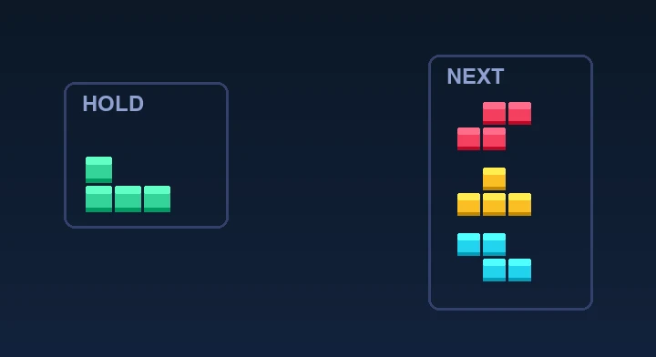The hold box beside the well with the next-piece preview queue in Big Tetris