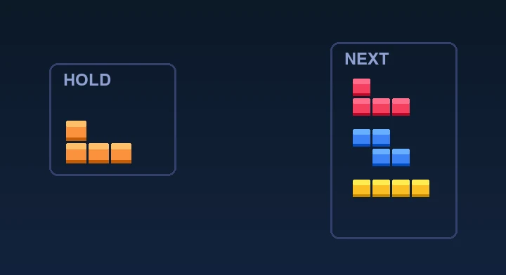 The hold box beside the well with the next-piece preview queue in Cascade Tetris