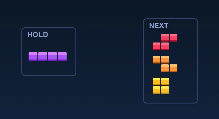 The hold box beside the well with the next-piece preview queue in Invisible Tetris