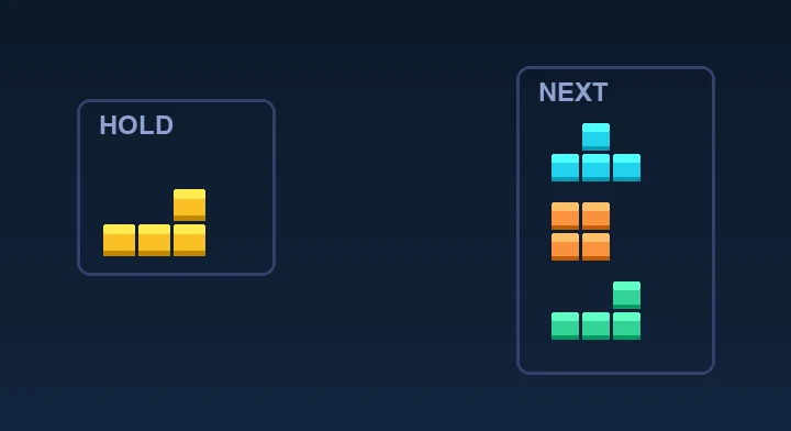 The hold box beside the well with the next-piece preview queue in Marathon Tetris