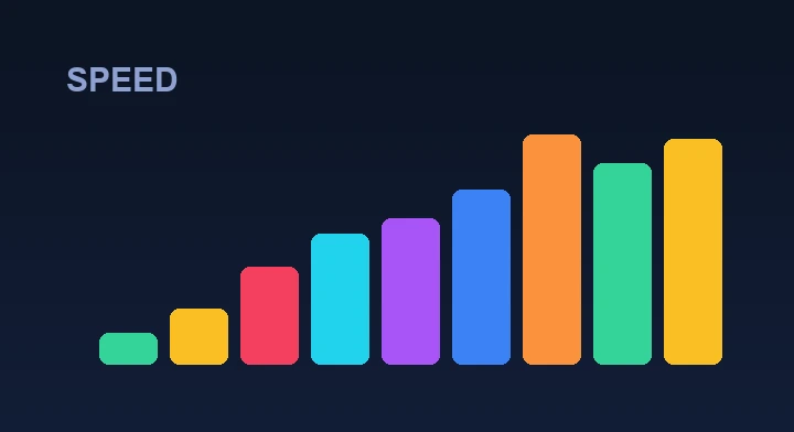 A speed meter climbing as the level rises and gravity accelerates in Marathon Tetris