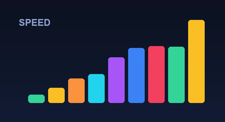 A speed meter climbing as the level rises and gravity accelerates in Master Tetris