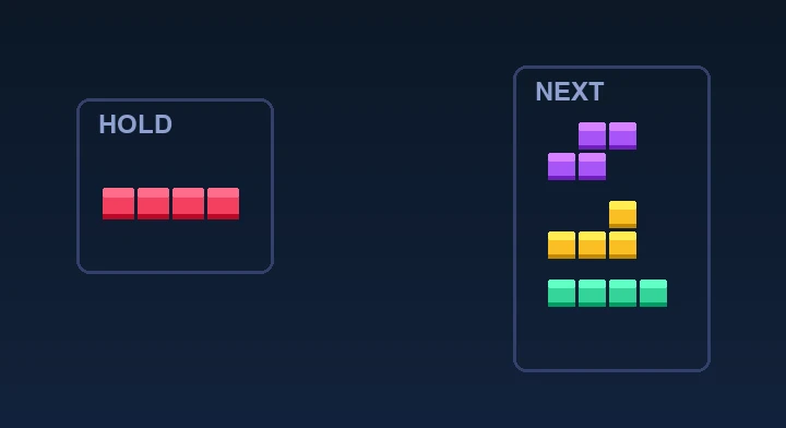 The hold box beside the well with the next-piece preview queue in Master Tetris