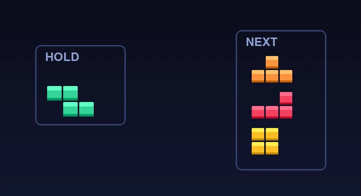 The hold box beside the well with the next-piece preview queue in Survival Tetris