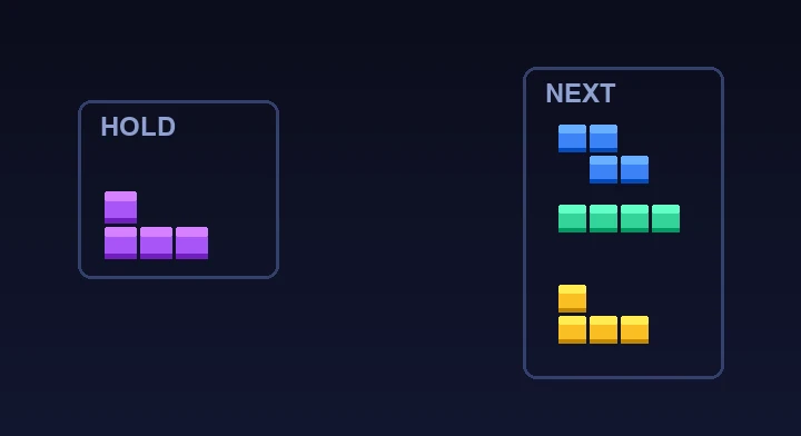 The hold box beside the well with the next-piece preview queue in Zen Tetris